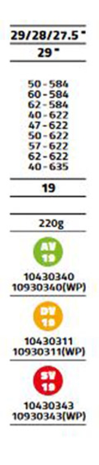 Schwalbe Fahrradschlauch Tabelle